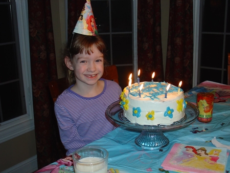 день рождения 7 лет проведение дома